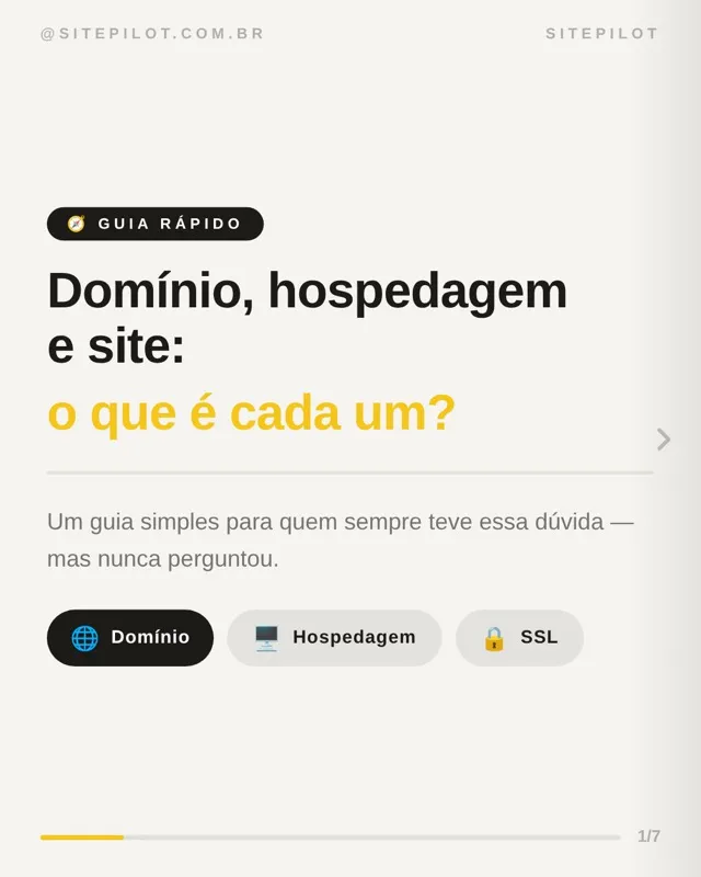 Carrossel explicando domínio, hospedagem, site e certificado de segurança